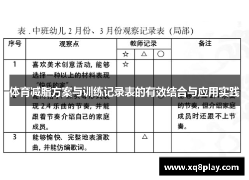 体育减脂方案与训练记录表的有效结合与应用实践